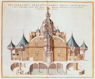 Tycho Brahe
